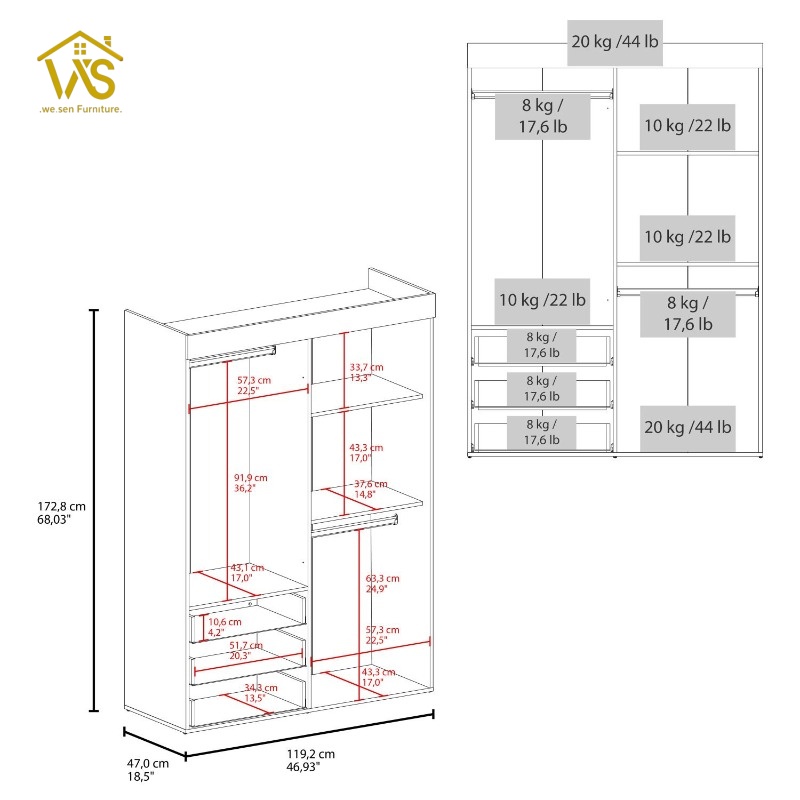 White 4 door wardrobe closet with 3 bottom storage drawers, double hanging zones and adjustable shelves